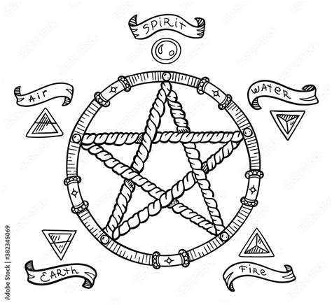 The Historical Significance of the Pentagram in Witchcraft